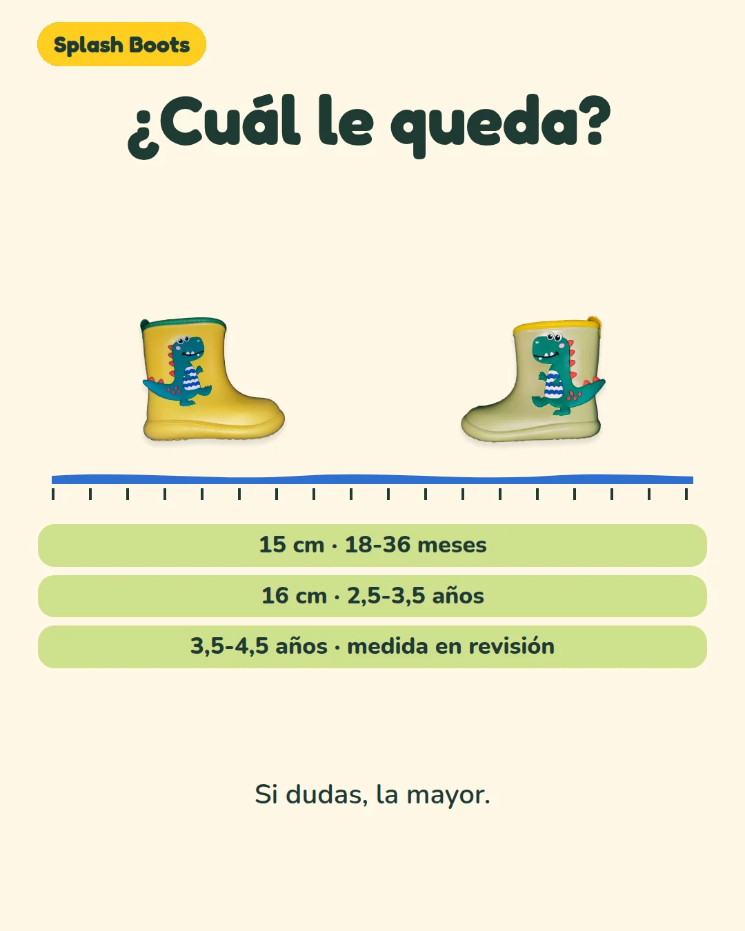 Infografía de tallas Splash Boots: 15 cm y 16 cm verificados en etiquetas; tercera edad en revisión.